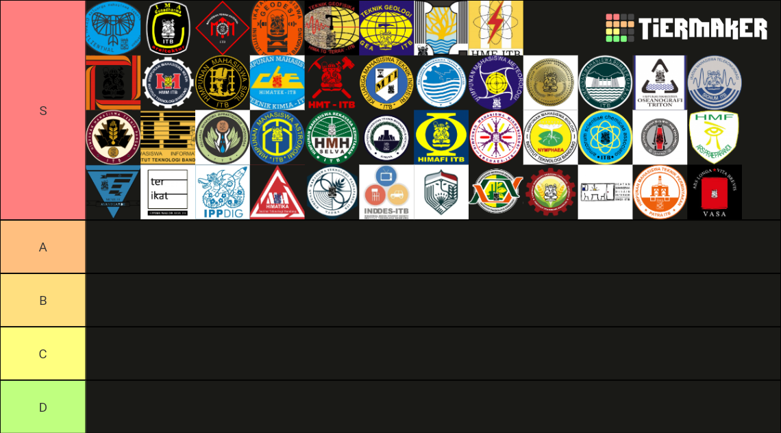 Hmj Itb Tier List Community Rankings Tiermaker