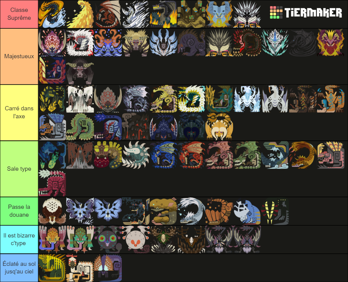 mhw-large-monsters-tier-list-community-rankings-tiermaker