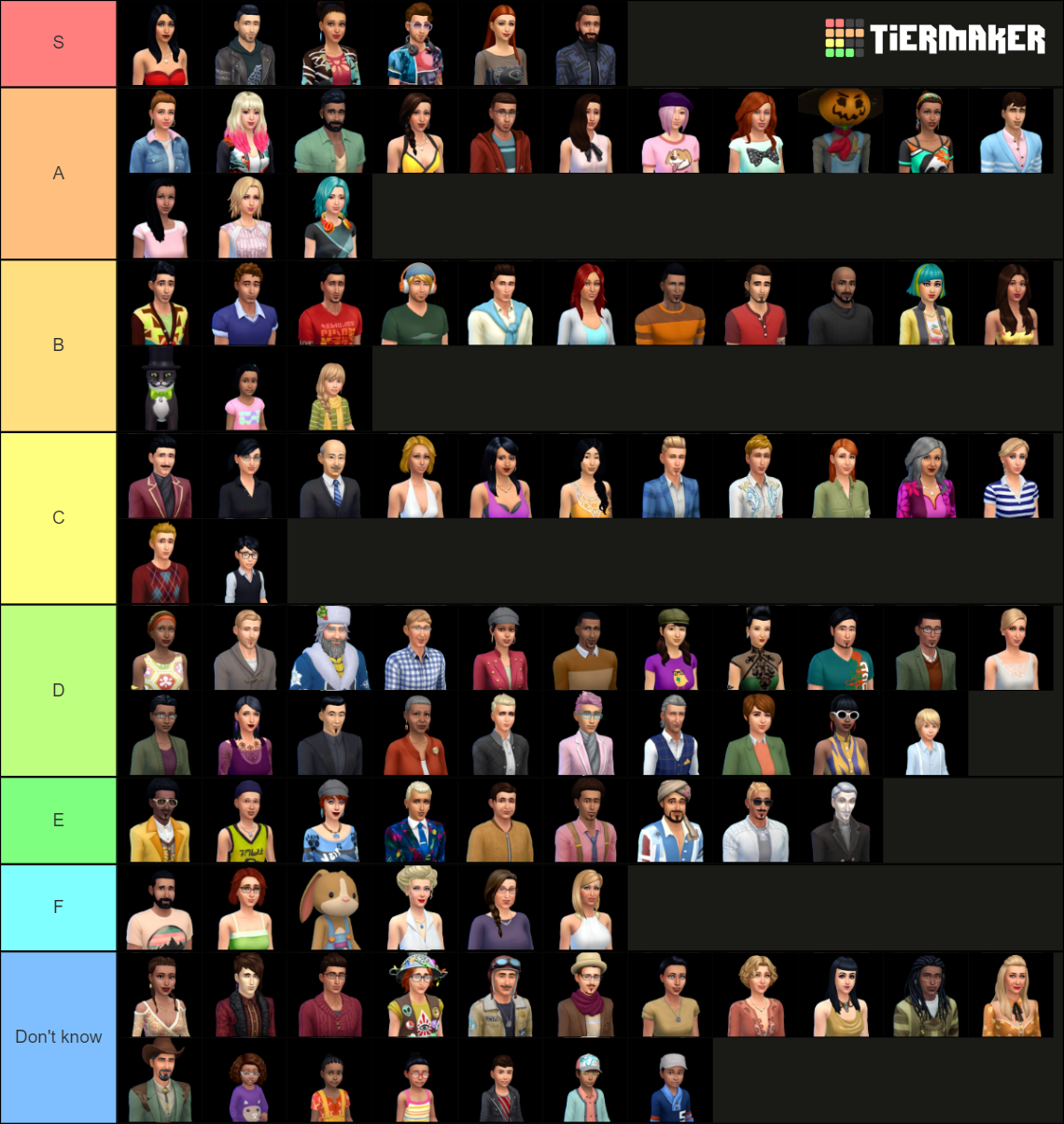 Sims 4 Townies Tier List (Community Rankings) - TierMaker