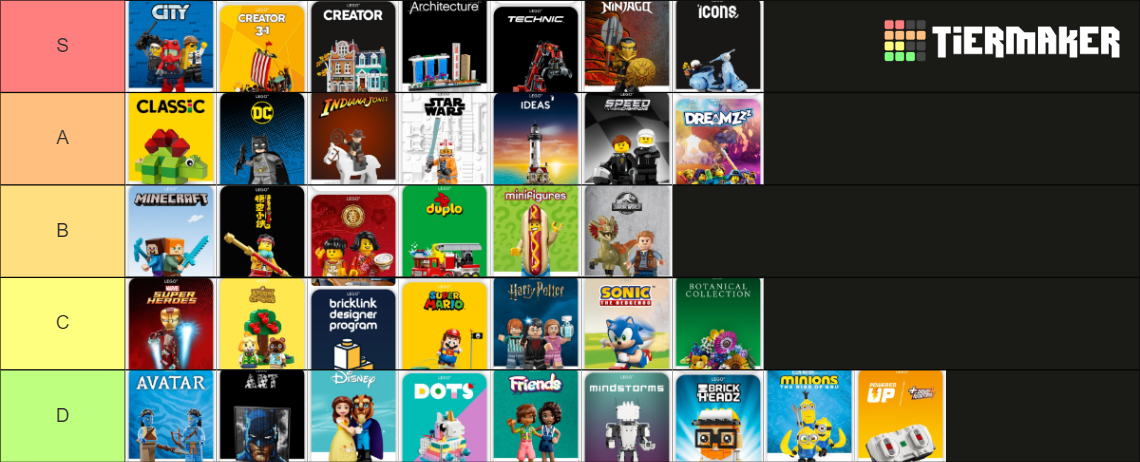 Lego Themes Tier List (Community Rankings) - TierMaker