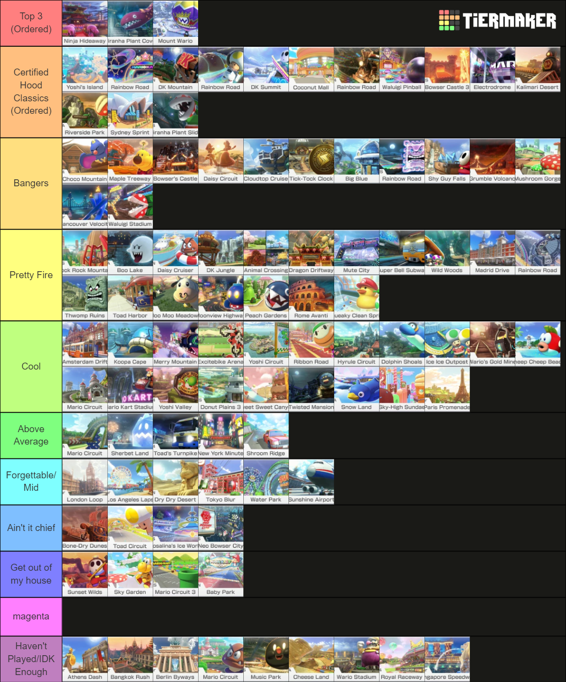 All MK8DX Tracks Tier List Rankings) TierMaker