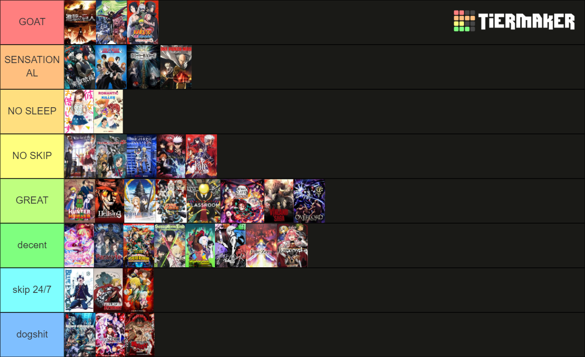 ANIME 2023 BEST WATCH TIER LIST Tier List Rankings) TierMaker