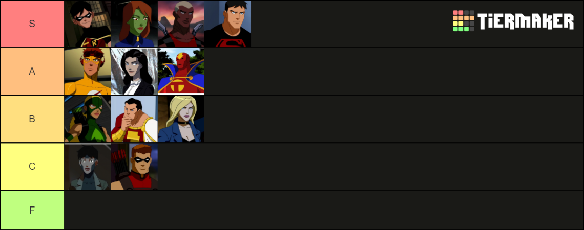 Young Justice S1 Cast Tier List (Community Rankings) - TierMaker