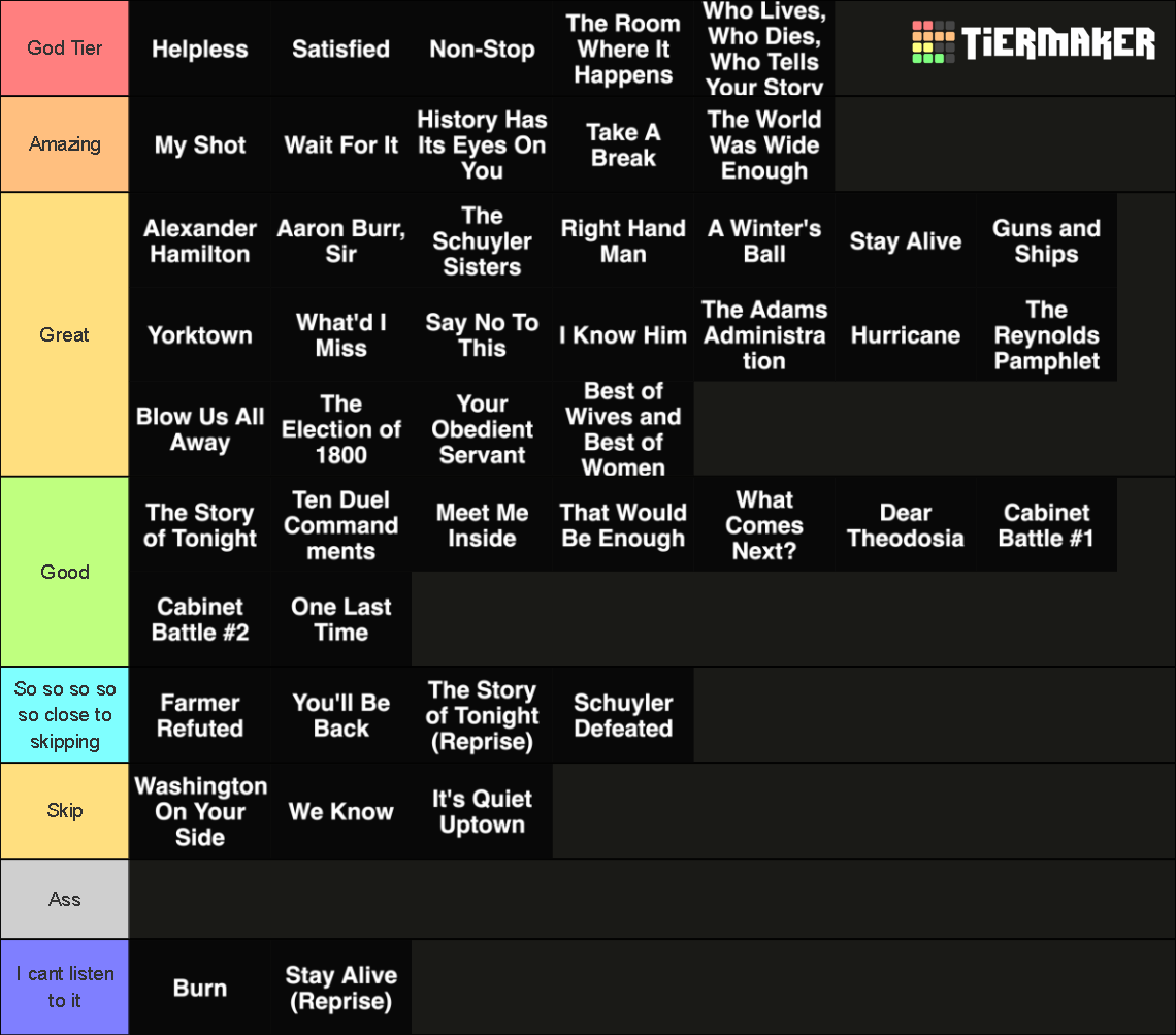 Hamilton Songs Tier List (Community Rankings) - TierMaker