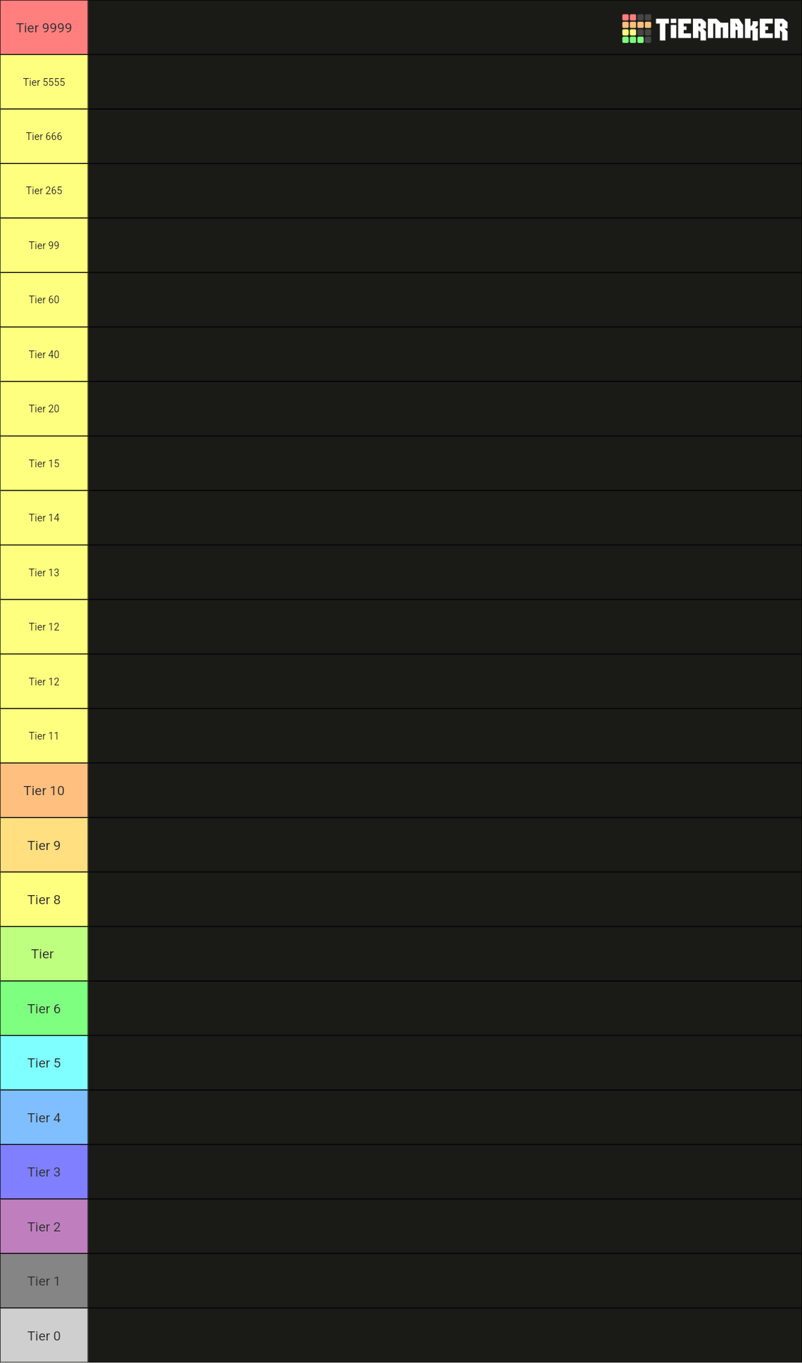 Roblox Cube Combinations Cubes Tier List Rankings) TierMaker
