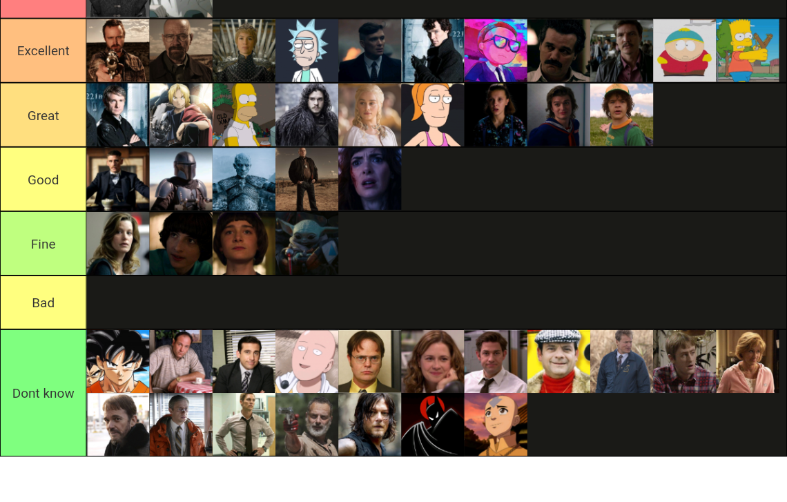 Top 50 Tv Show Protagonist's Tier List (Community Rankings) - TierMaker