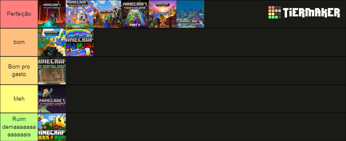 Atualizações do Minecraft Tier List (Community Rankings) - TierMaker