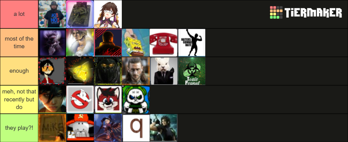 sod phase 2 hunter pet tier list