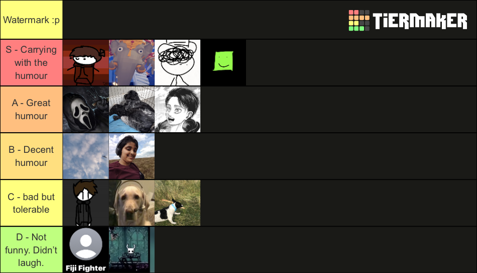 Deez Tier List Rankings) TierMaker