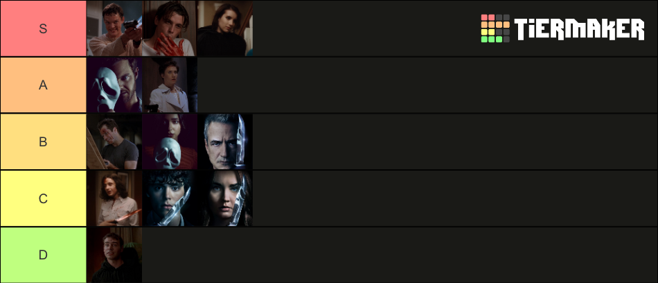 All Ghostface Killers (Scream - Scream VI). Tier List (Community ...