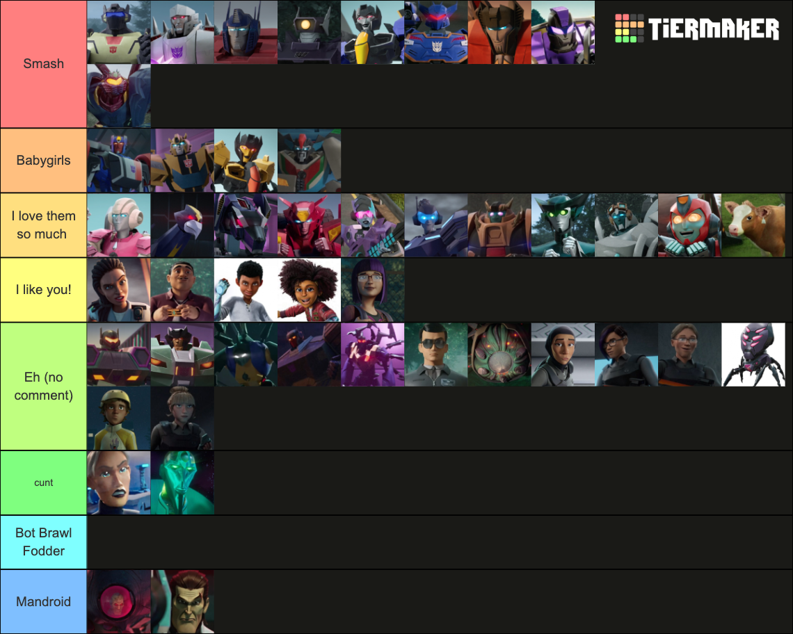 Transformers EarthSpark Characters Tier List Rankings