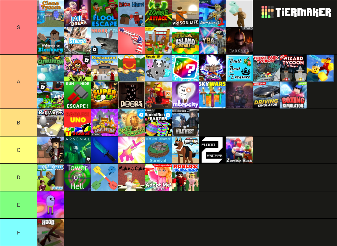 roblox games (old and new) Tier List (Community Rankings) - TierMaker