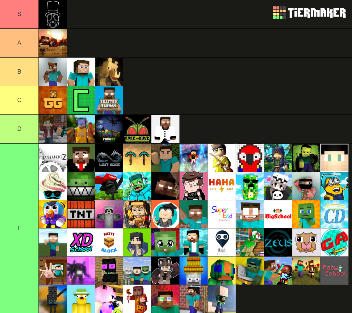 Monster School YT channels Tier List (Community Rankings) - TierMaker