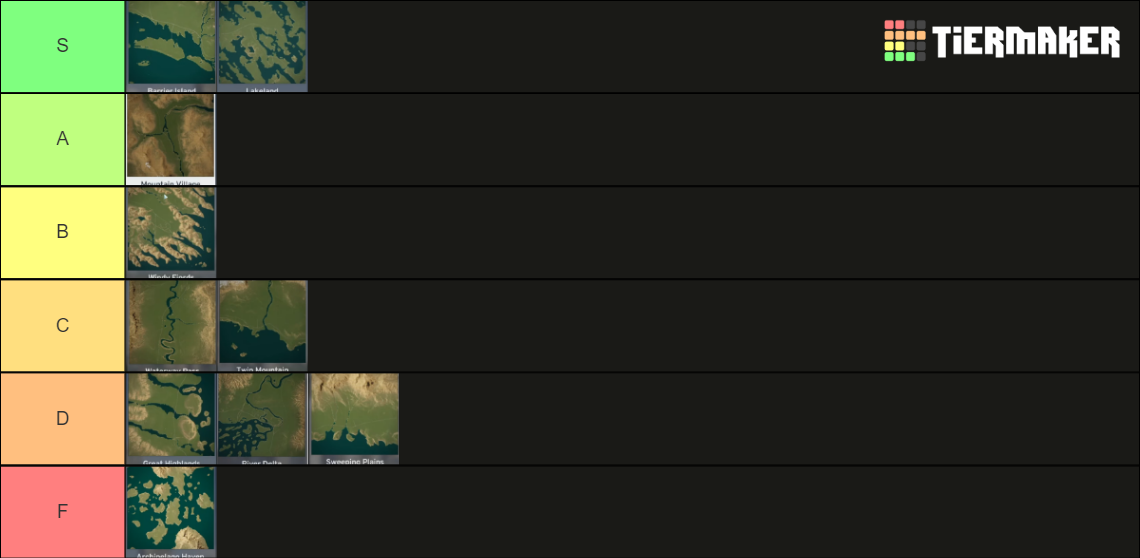 cities skylines 2 map tier list