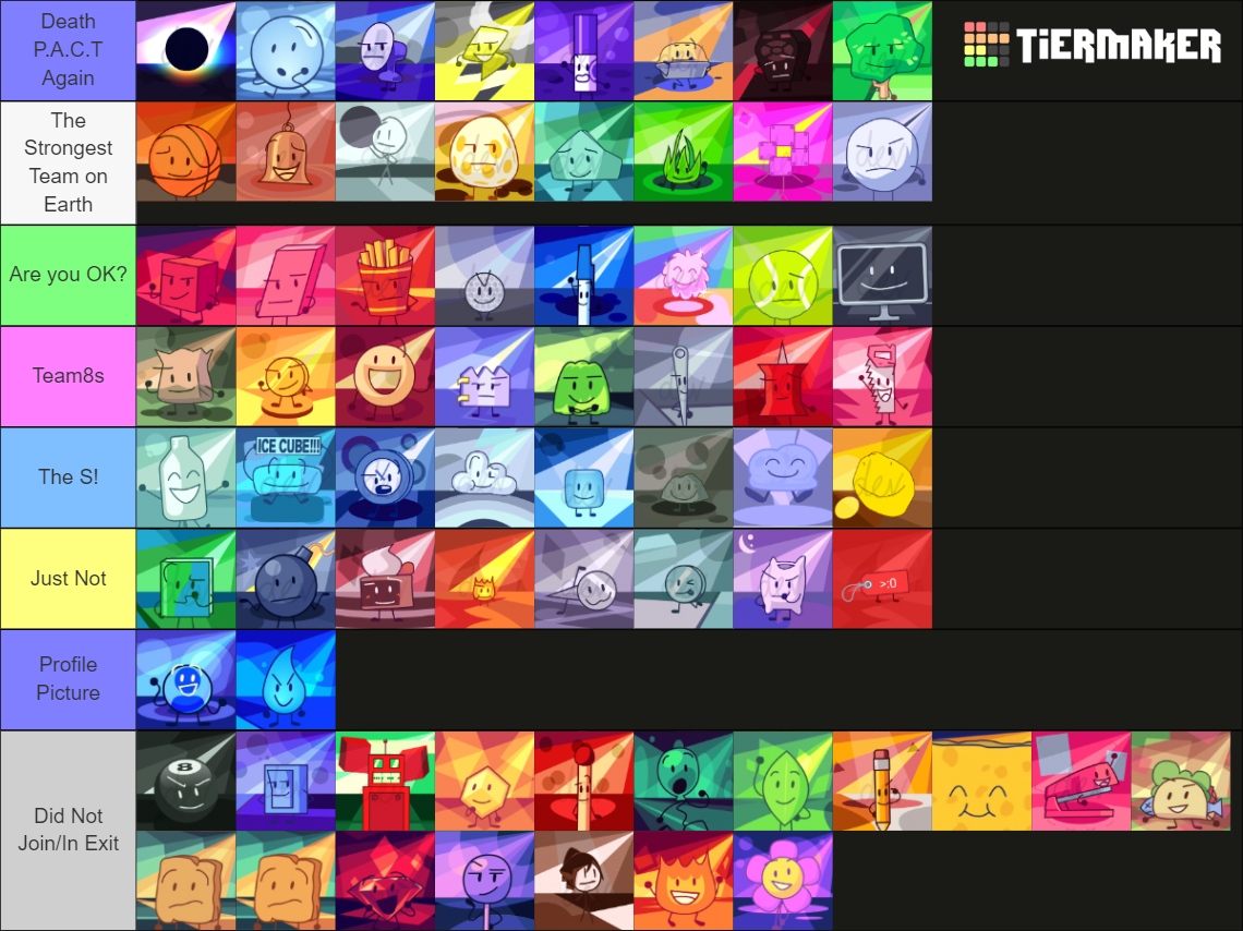 BFDI Contestants on TPOT Teams Tier List (Community Rankings) - TierMaker