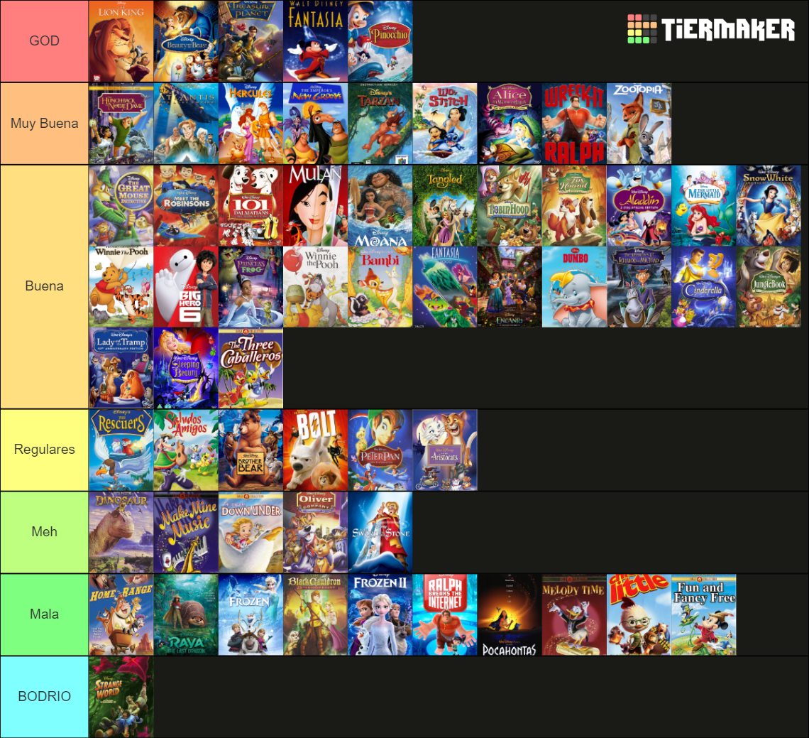 All Walt Disney Animation Studios Films (61) Tier List (Community ...