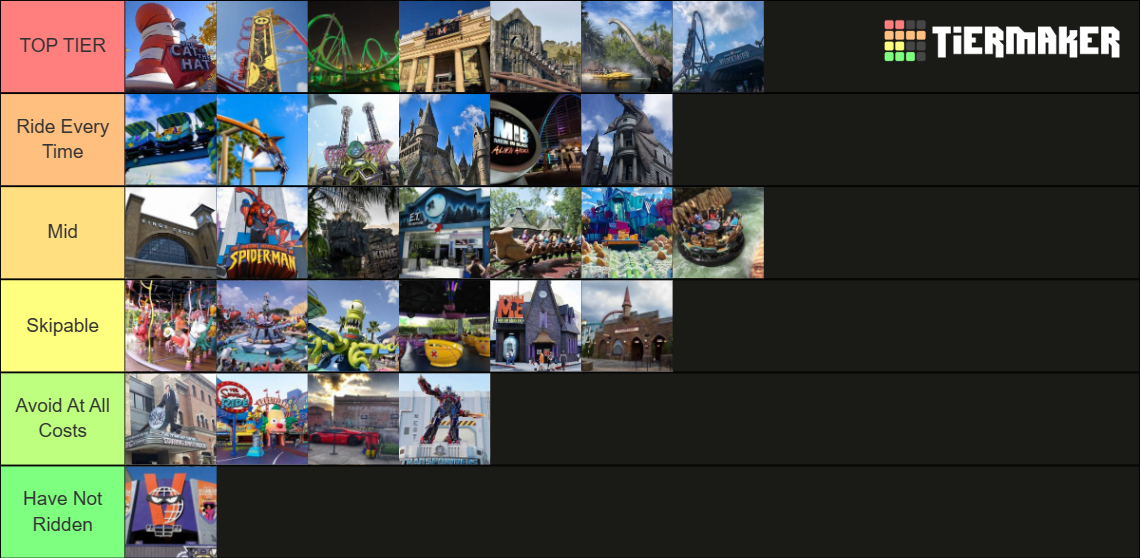 All Universal Studios and Islands of Adventure Rides Tier List