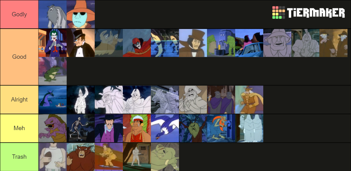 Ranking Every Monster & Villain In The New Scooby-Doo Movies Tier List ...