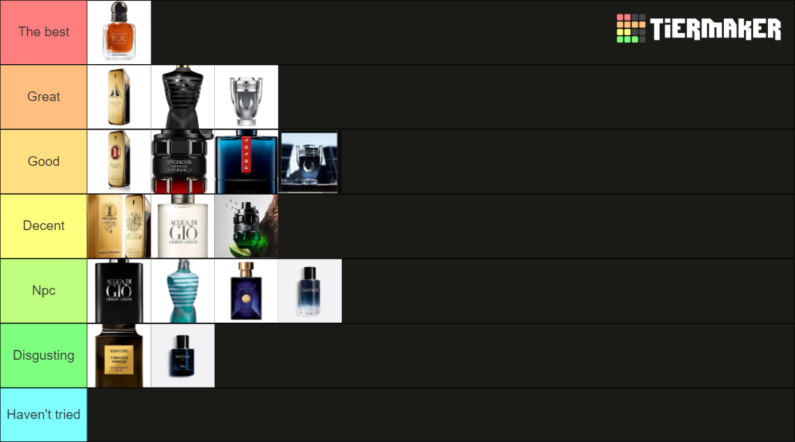 THE ULTIMATE FRAGRANCE TIER LIST Tier List (Community Rankings) - TierMaker