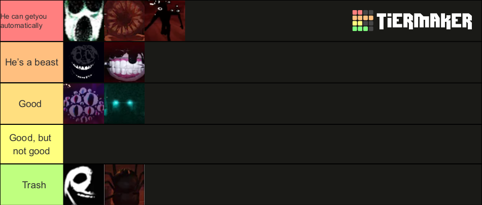 Roblox Doors 👁️ Monsters Tier List Community Rankings Tiermaker 3384