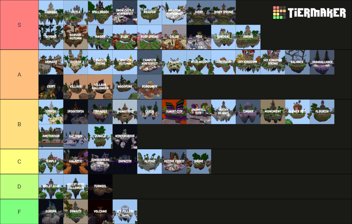Hive SkyWars Map 2023 Edition Tier List (Community Rankings) - TierMaker