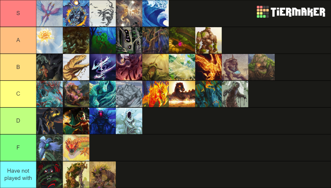 Spirit Island's Spirits (Incl. Nature Incarnate & Apocrypha) Tier List