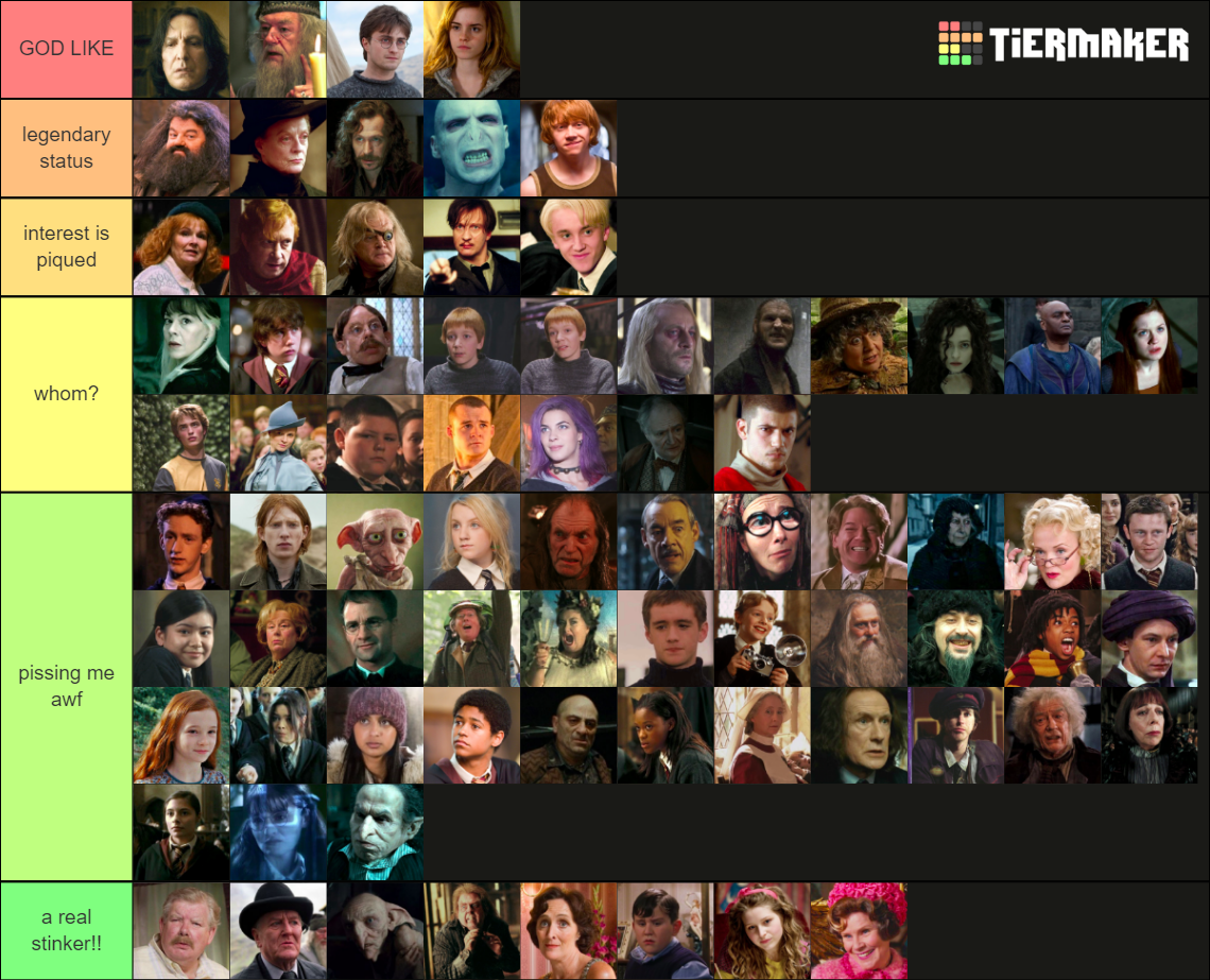 Harry Potter Characters Tier List (Community Rankings) - TierMaker