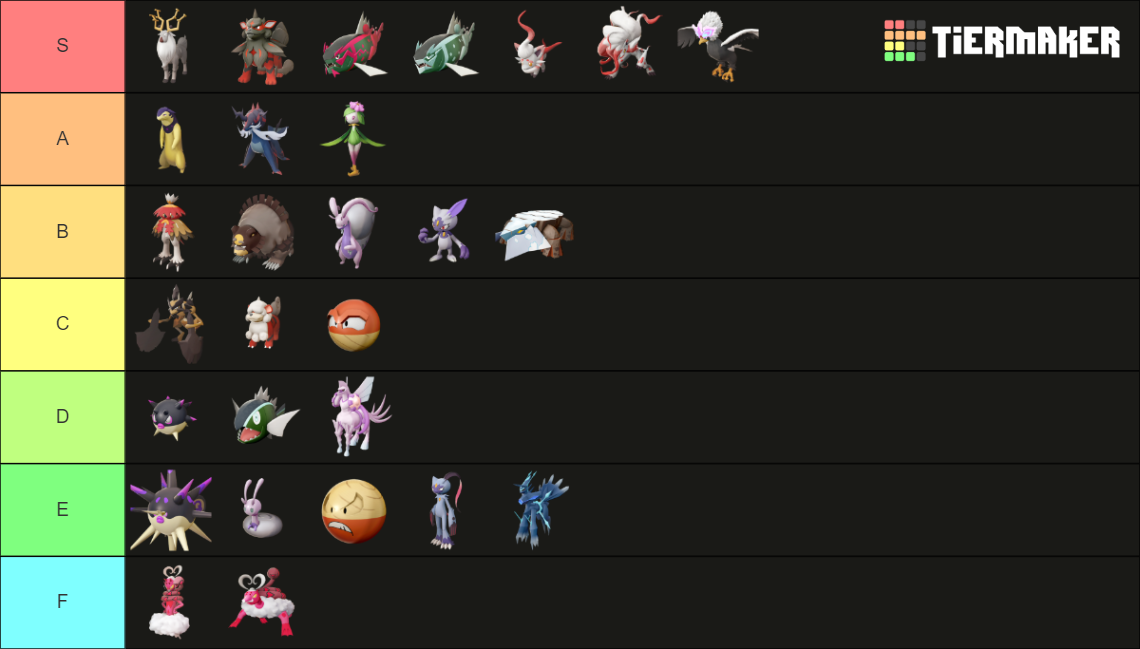 Hisuian Pokémon Tier List (Community Rankings) - TierMaker