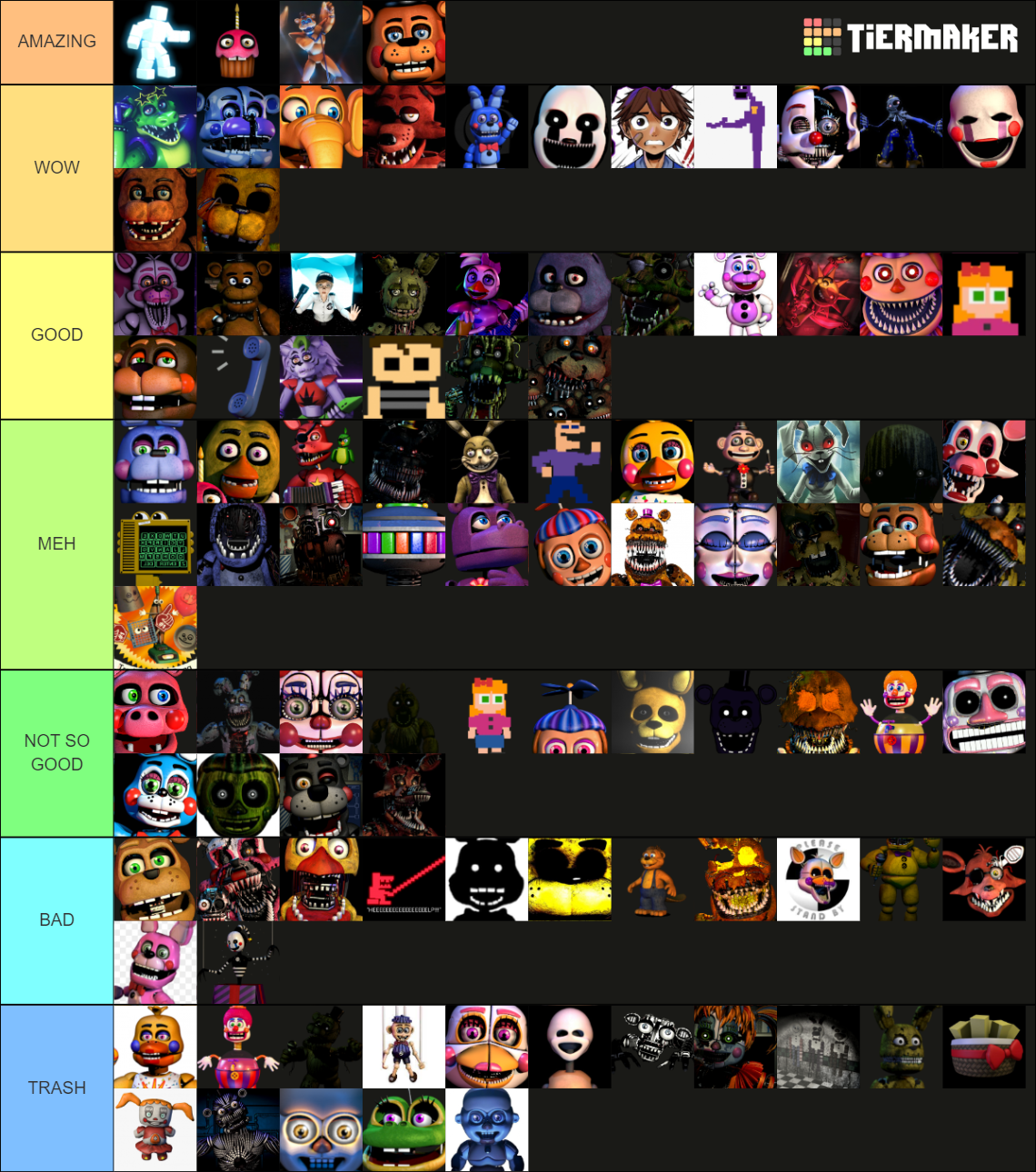 FNaF ALL Characters (from FNaF1 to Security Breach) Tier List ...