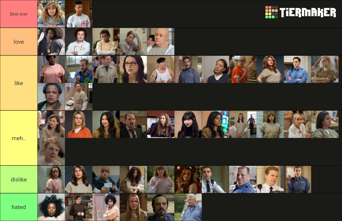 Orange is the new black character Tier List Rankings