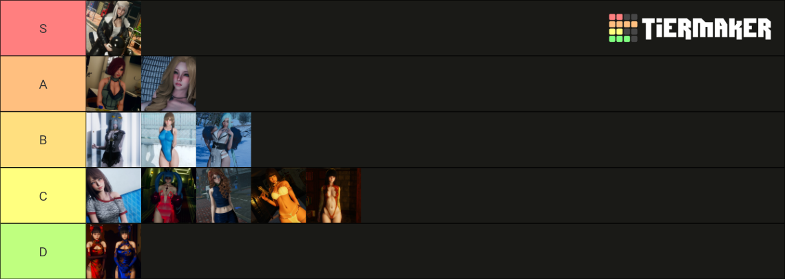 Eternum By Caribdis Tier List Community Rankings Tiermaker