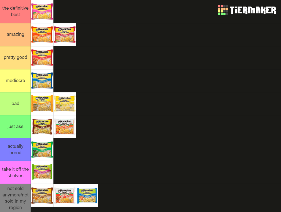 Maruchan Ramen Flavors Tier List Rankings) TierMaker