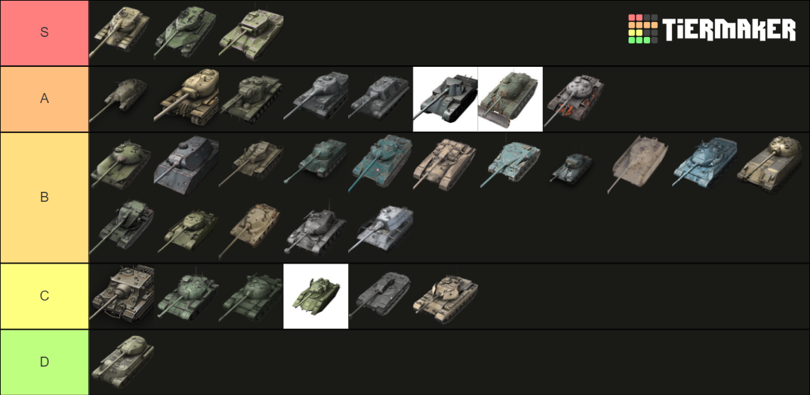 WoT Blitz Tier 8 Premium Tanks Tier List Rankings) TierMaker