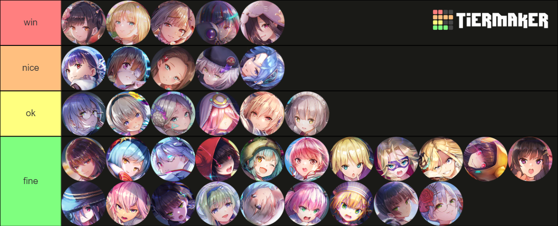 Heaven Burns Red SS Styles Maker Tier List (Community Rankings) - TierMaker