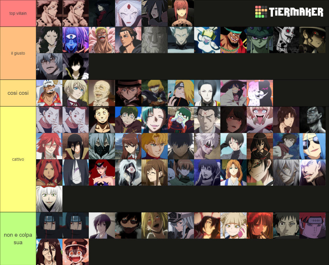 Rate Anime Villain Tier List (Community Rankings) - TierMaker