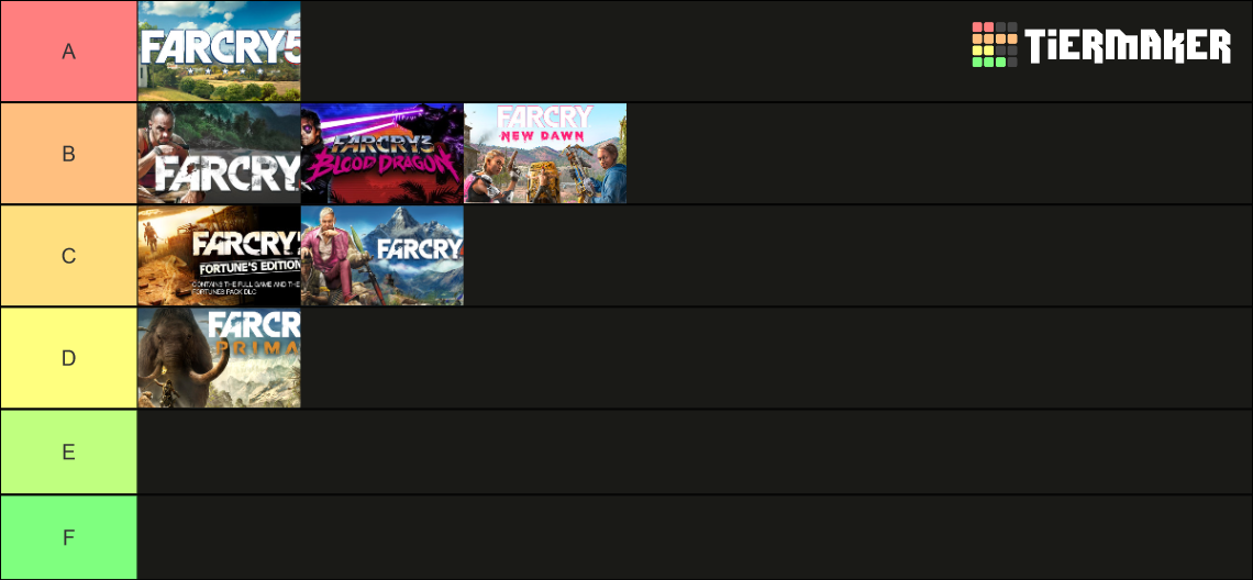 Far Cry Games Tier List Rankings) TierMaker