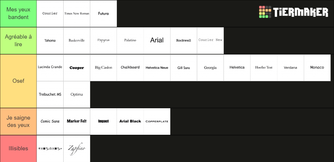 Fonts Tier List (Community Rankings) - TierMaker
