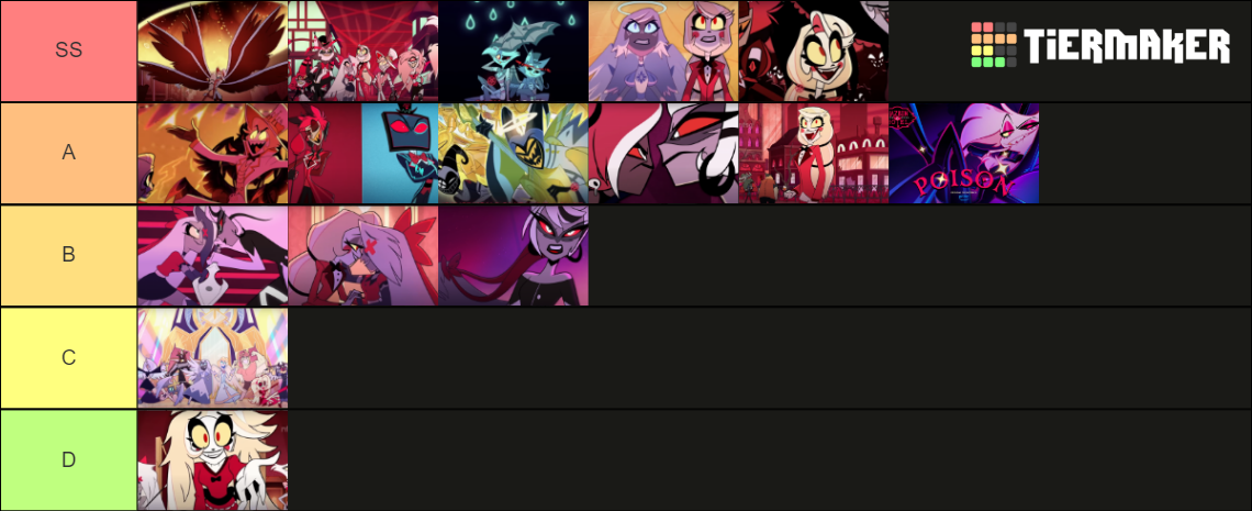 hazbin hotel songs Tier List (Community Rankings) - TierMaker