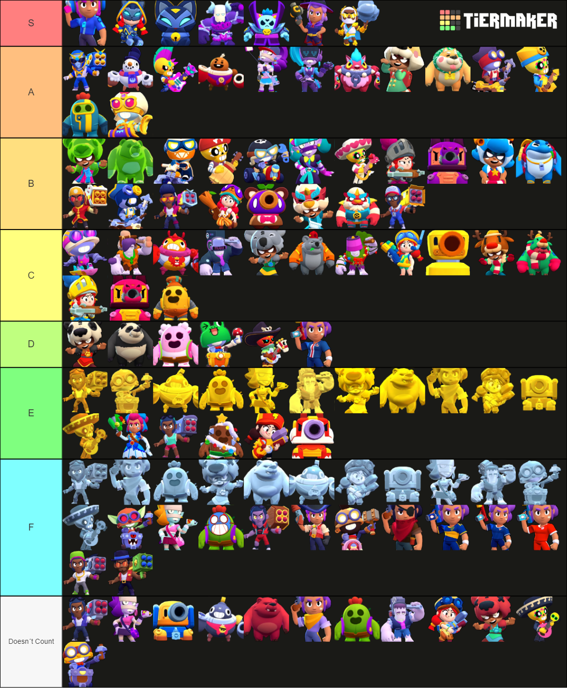 brawl stars china skins tier list