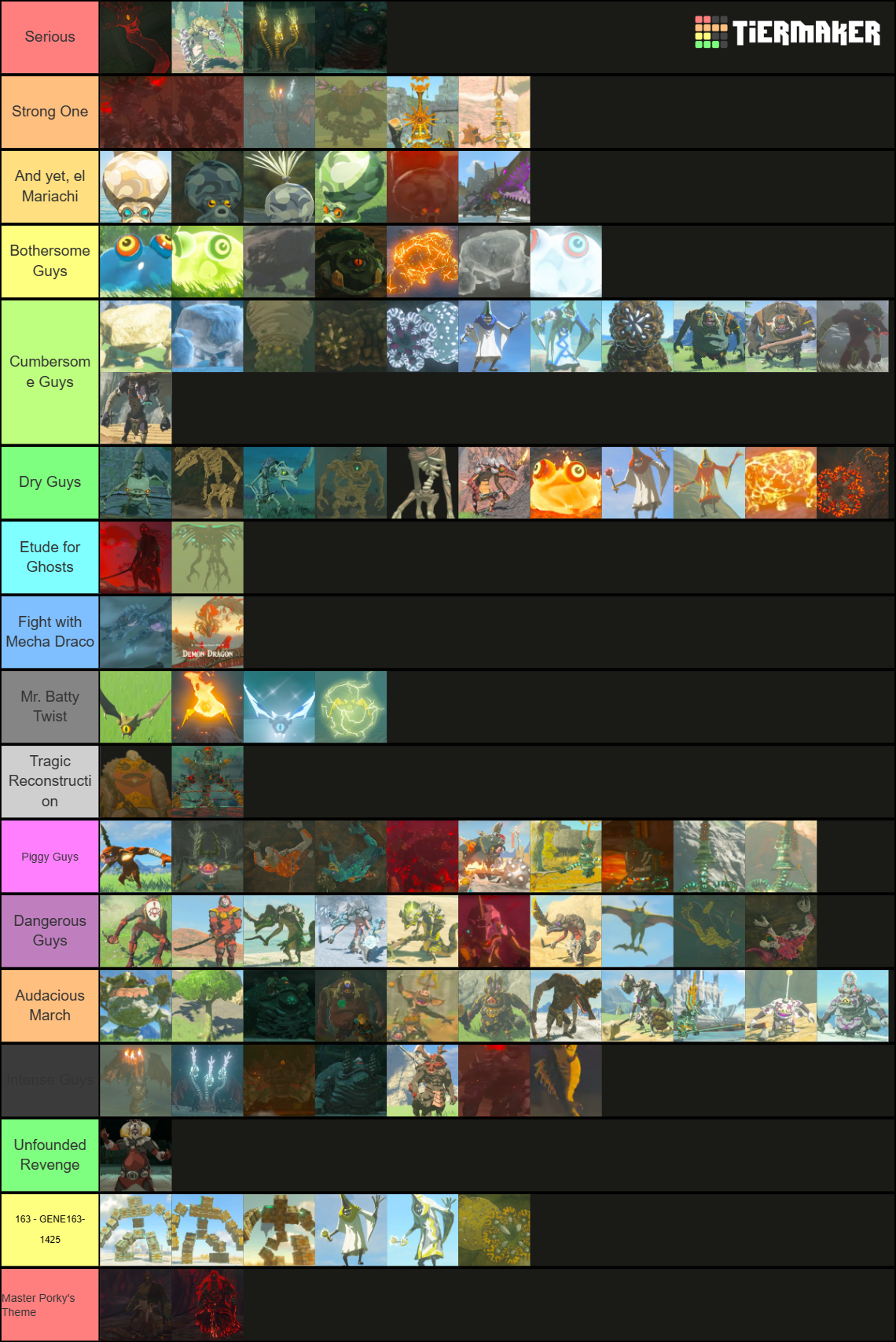 TOTK Enemy Tier List (Community Rankings) - TierMaker