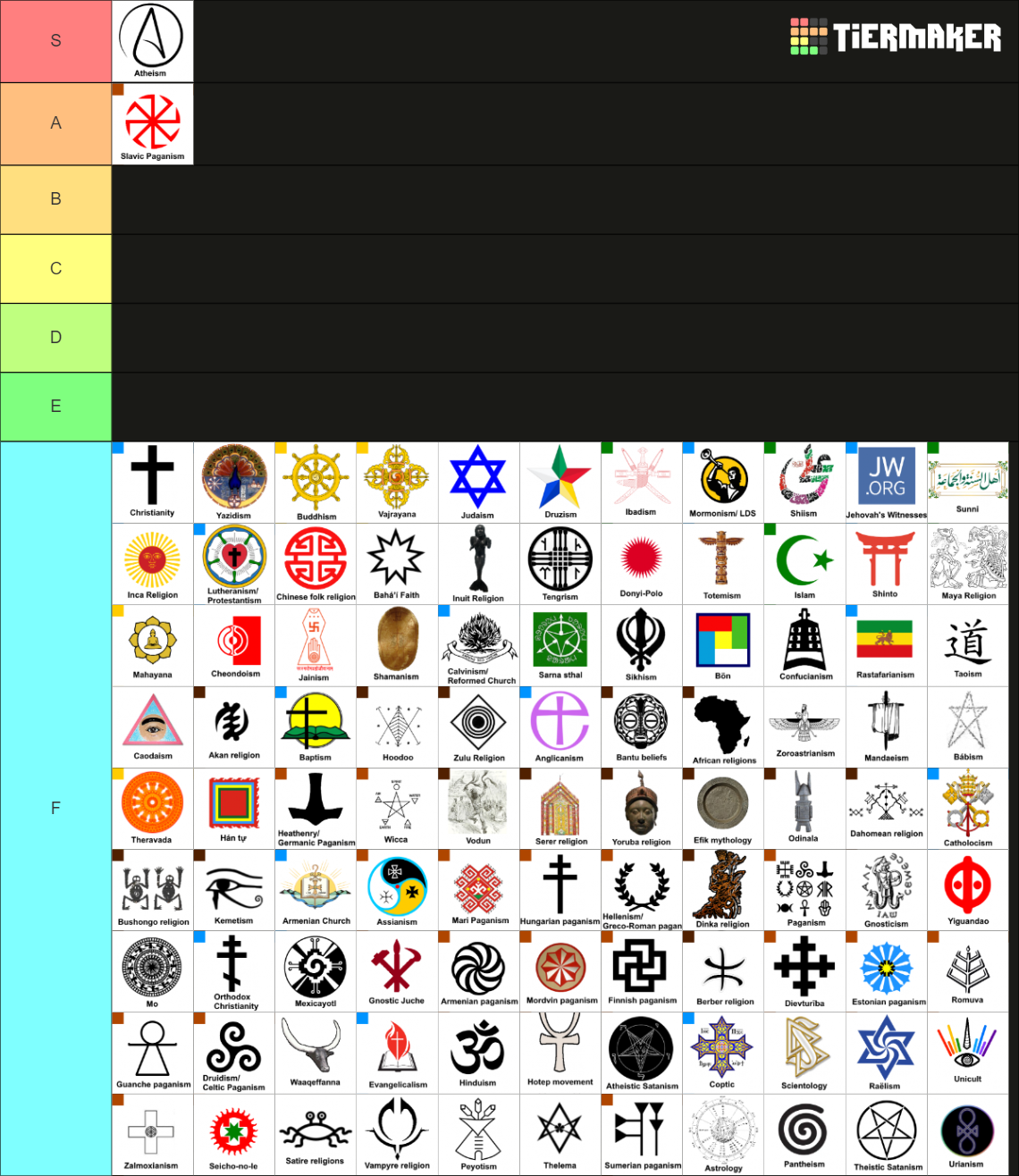 Religion Tierlist Tier List Rankings) TierMaker