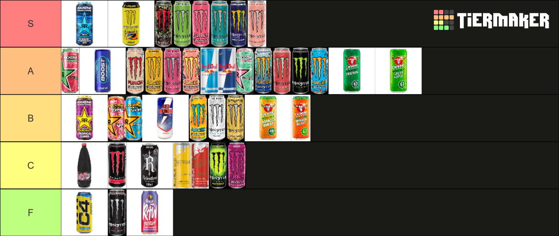 energy drinks Tier List (Community Rankings) - TierMaker