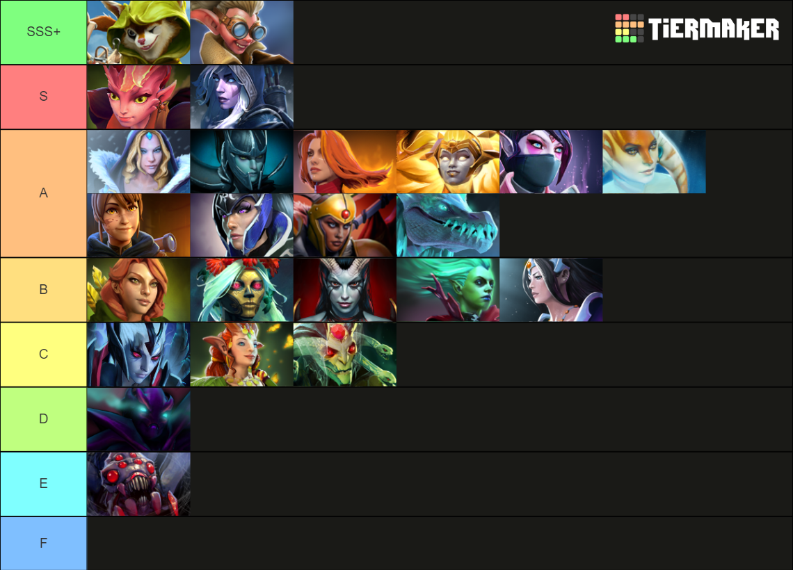 Самые красивые девушки в Dota 2 Tier List Rankings) TierMaker