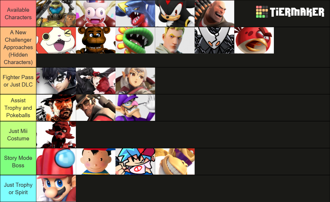 Super Smash Bros Dream Roster Maker (All Smash & Non Smash) Tier List ...