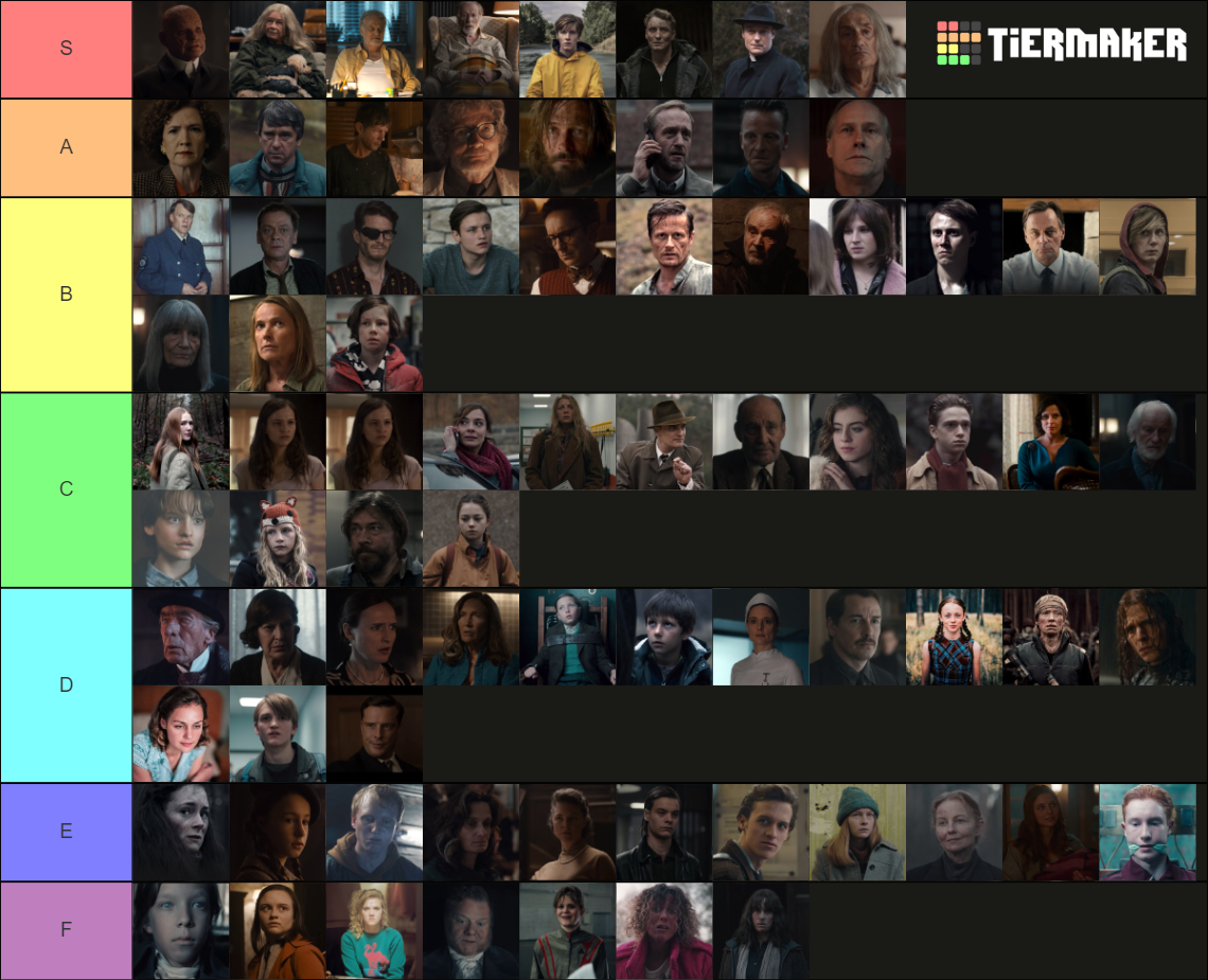 DARK ON NETFLIX RATINGS visual data 2