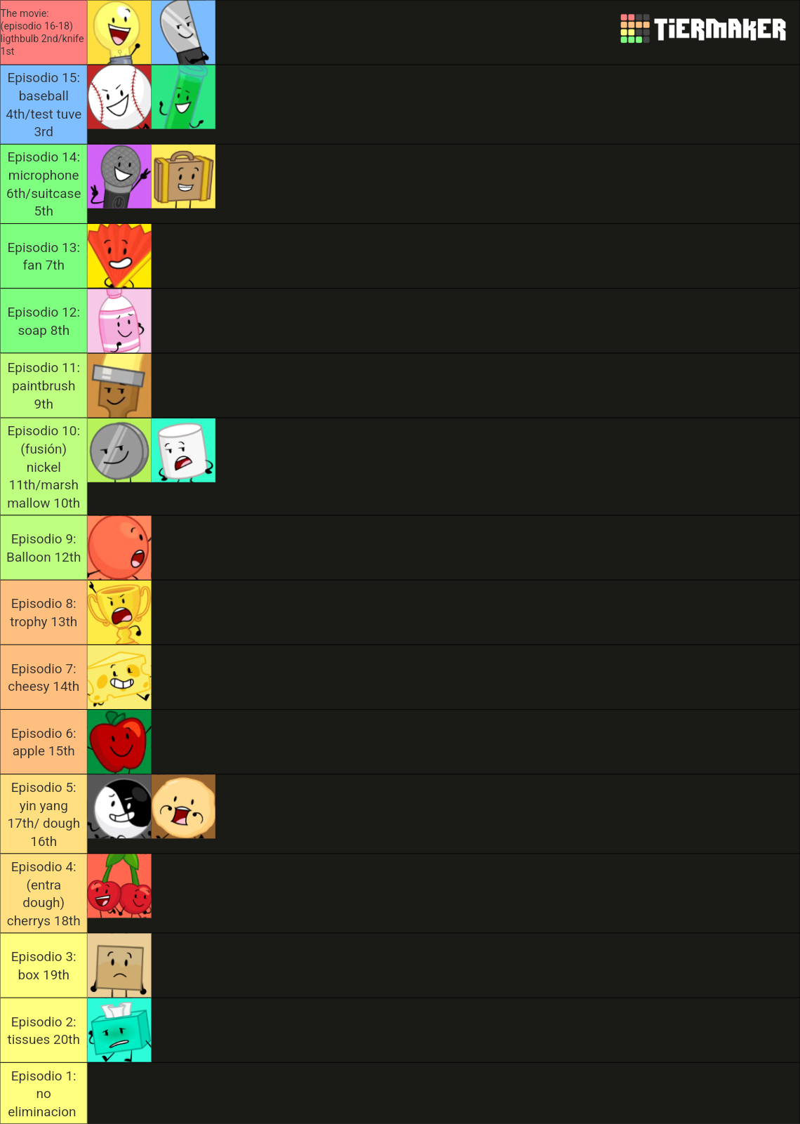 Inanimate Insanity Characters Tier List (Community Rankings) - TierMaker