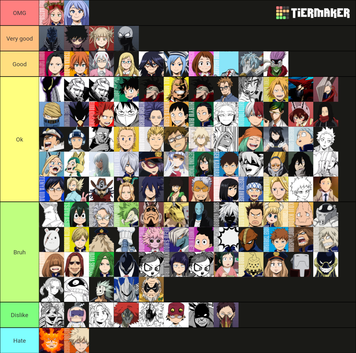 Boku No Hero Academia Tier List (Community Rankings) - TierMaker