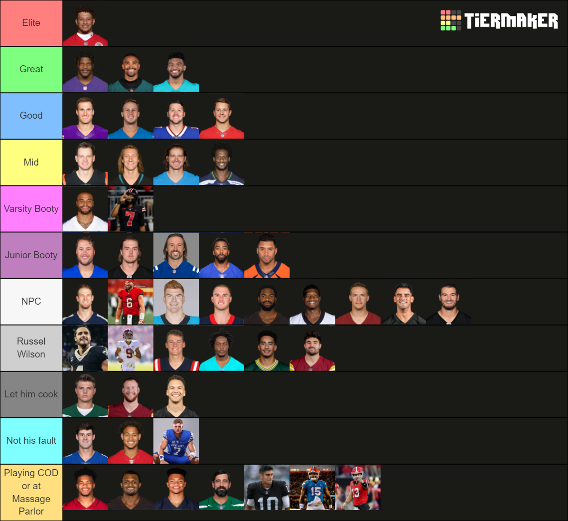 NFL Quarterbacks 2023 (From That Marcus Whitman) Tier List (Community ...