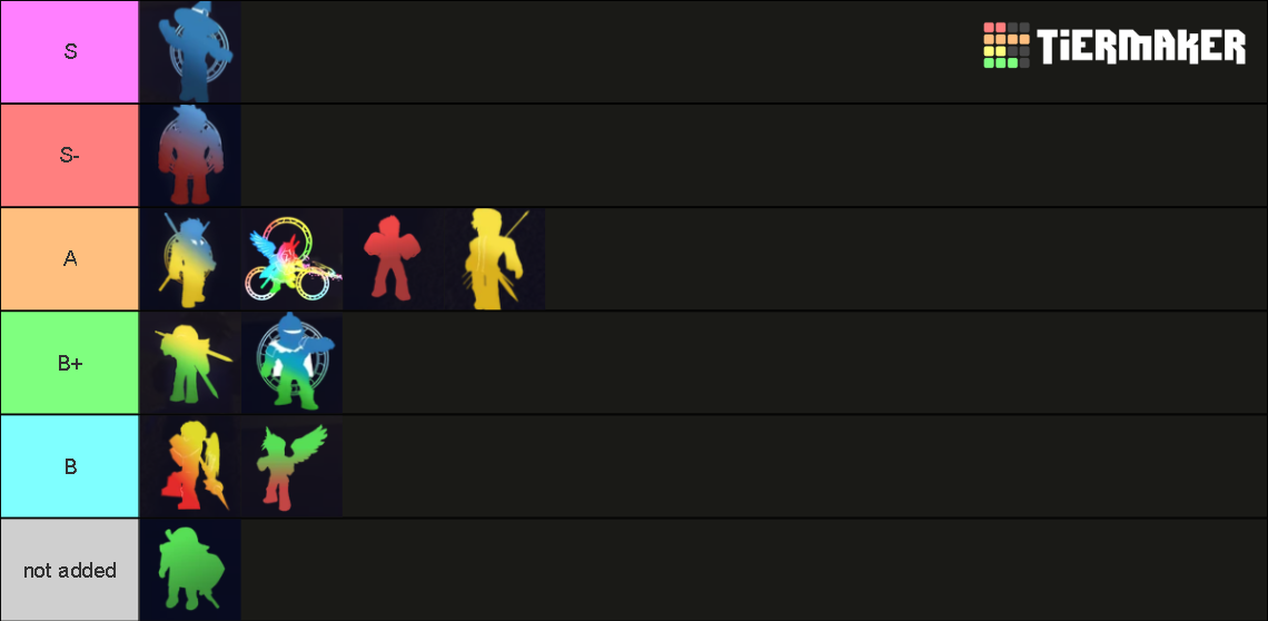 Arcane Odyssey Dark Sea Stat Builds Tierlist Tier List Community   Arcane Odyssey Dark Sea Stat Builds Tierlist 16304875 1698204266 