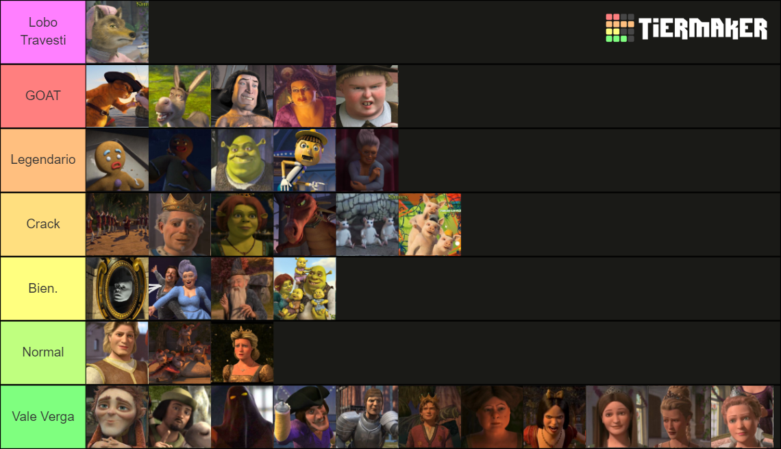 Shrek Characters Ranked Tier List (Community Rankings) - TierMaker